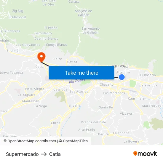 Supermercado to Catia map