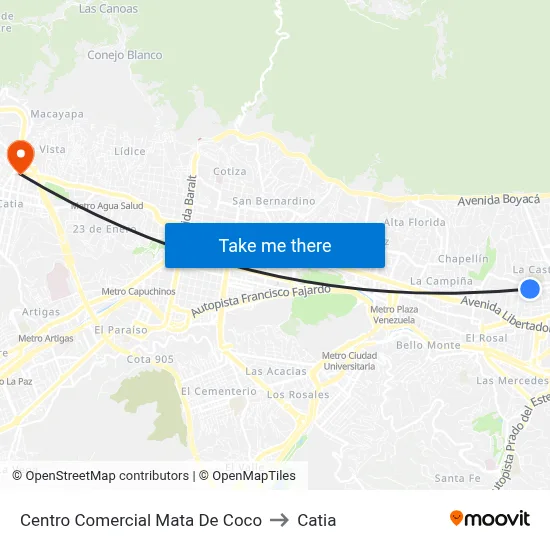 Centro Comercial Mata De Coco to Catia map