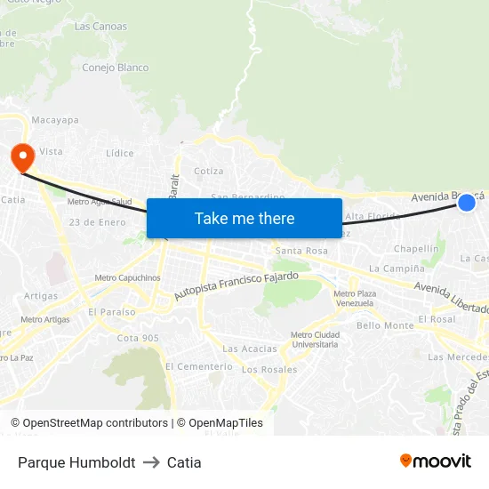 Parque Humboldt to Catia map