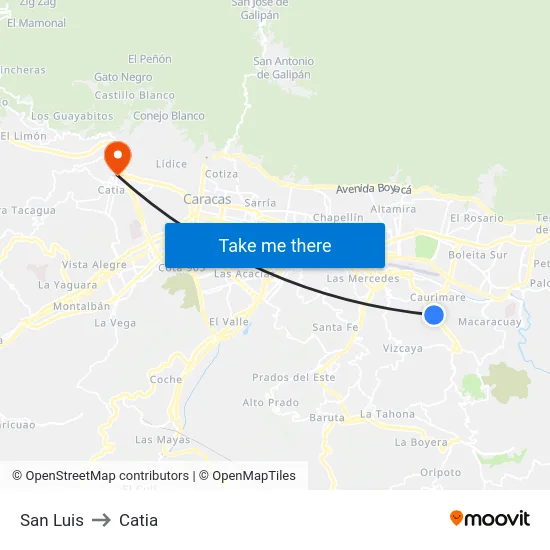 San Luis to Catia map