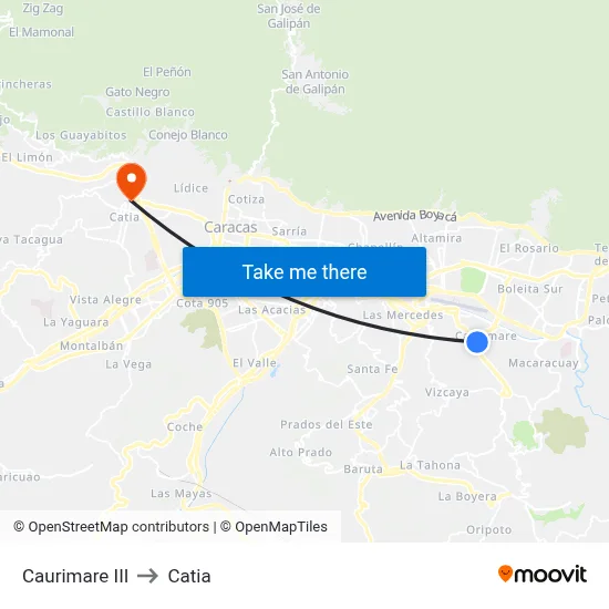 Caurimare III to Catia map