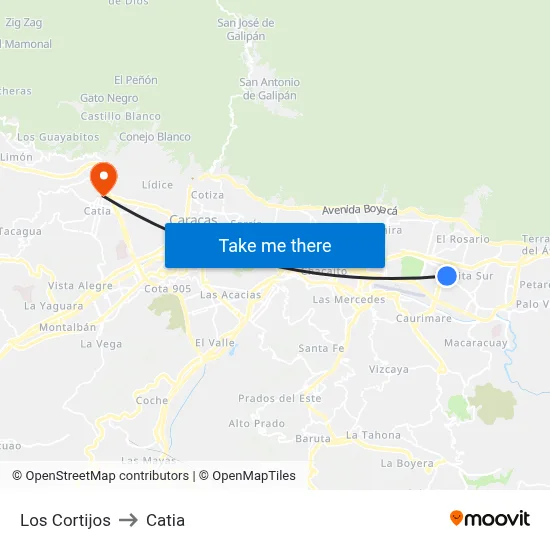 Los Cortijos to Catia map