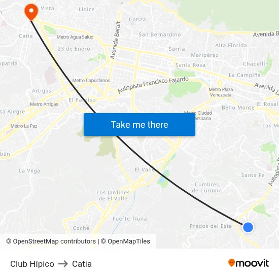 Club Hípico to Catia map