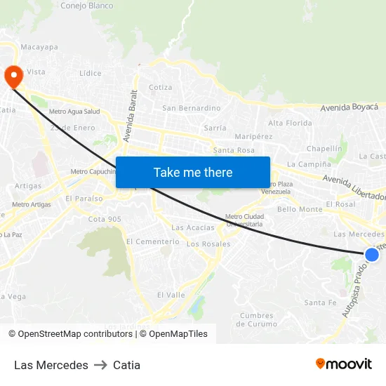 Las Mercedes to Catia map