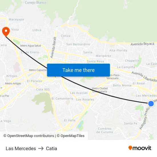 Las Mercedes to Catia map