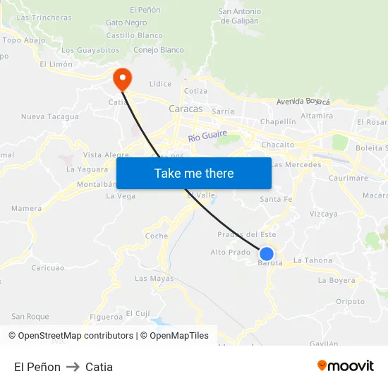 El Peñon to Catia map