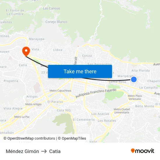 Méndez Gimón to Catia map