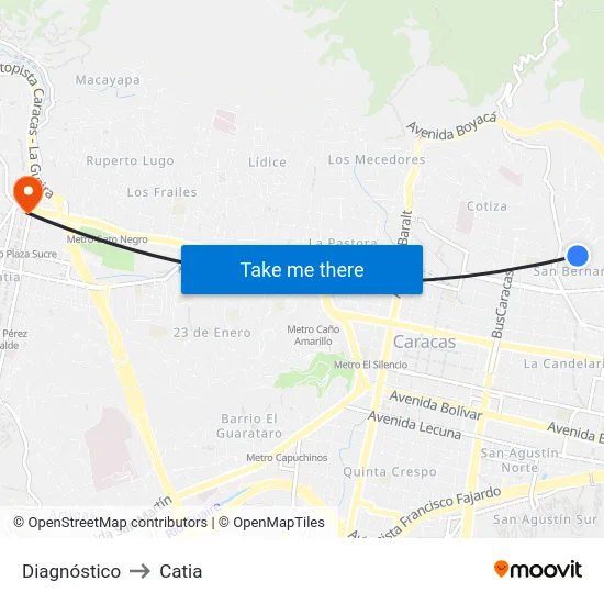 Diagnóstico to Catia map