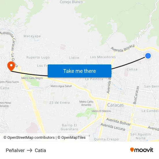 Peñalver to Catia map