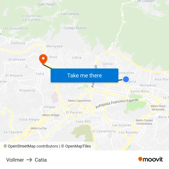 Vollmer to Catia map