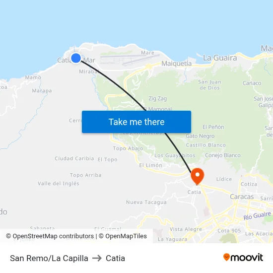 San Remo/La Capilla to Catia map