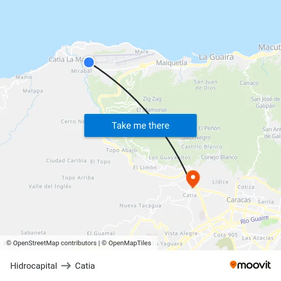 Hidrocapital to Catia map