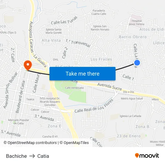 Bachiche to Catia map