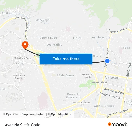 Avenida 9 to Catia map