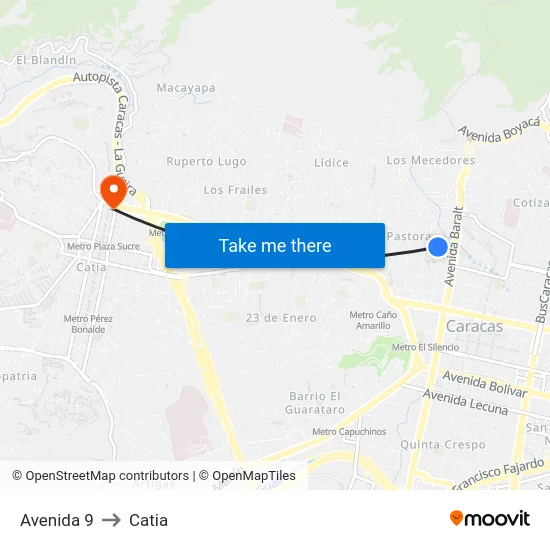 Avenida 9 to Catia map