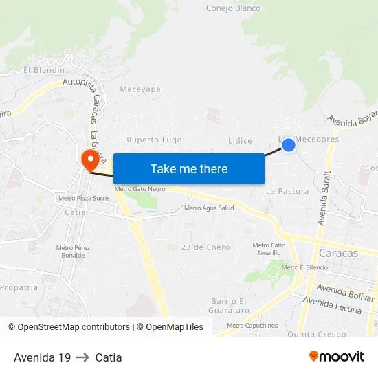 Avenida 19 to Catia map