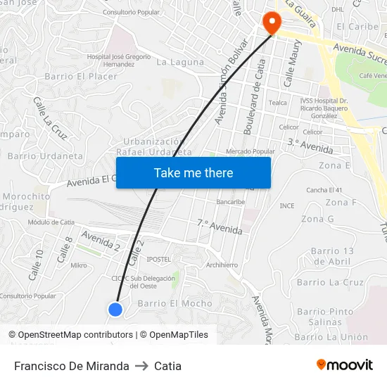 Francisco De Miranda to Catia map