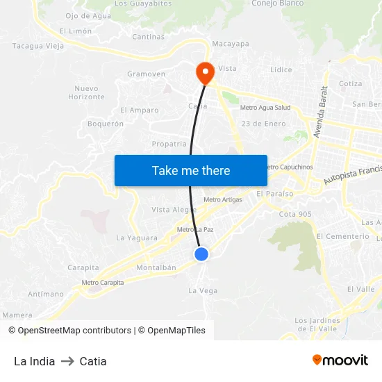 La India to Catia map