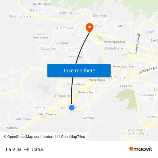 La Villa to Catia map