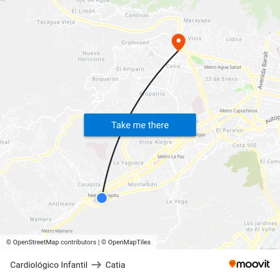 Cardiológico Infantil to Catia map