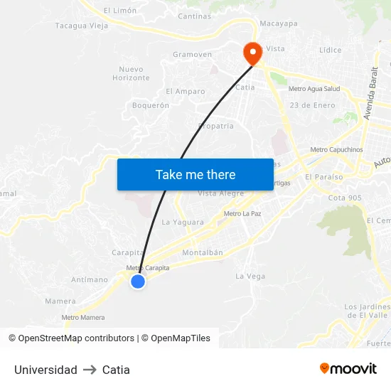 Universidad to Catia map