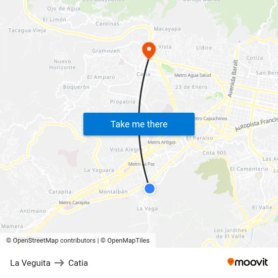 La Veguita to Catia map