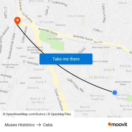 Museo Histórico to Catia map