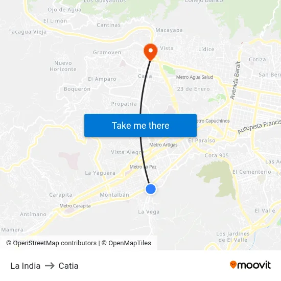 La India to Catia map
