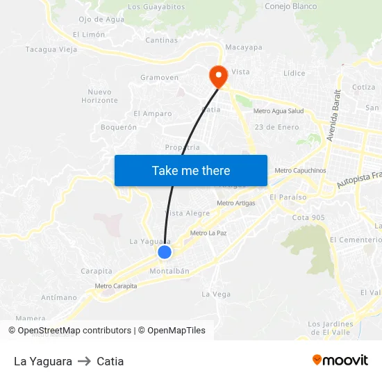 La Yaguara to Catia map