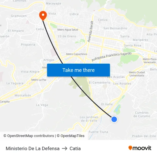 Ministerio De La Defensa to Catia map