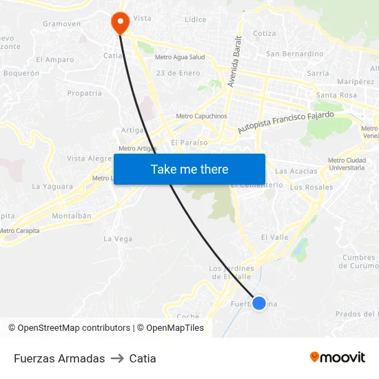 Fuerzas Armadas to Catia map
