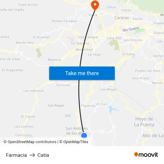 Farmacia to Catia map