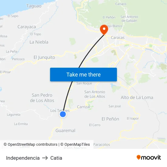 Independencia to Catia map