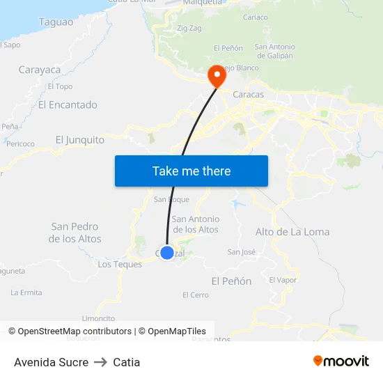 Avenida Sucre to Catia map