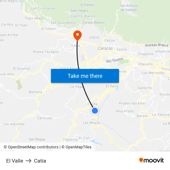 El Valle to Catia map