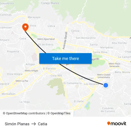 Simón Planas to Catia map