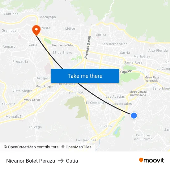 Nicanor Bolet Peraza to Catia map