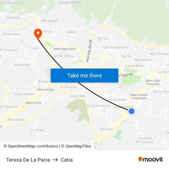 Teresa De La Parra to Catia map