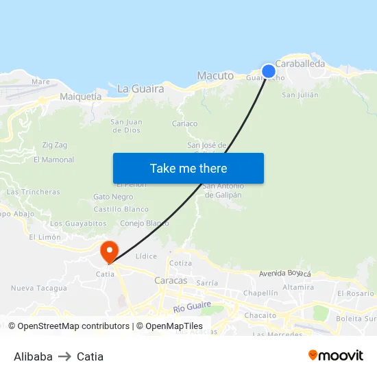 Alibaba to Catia map