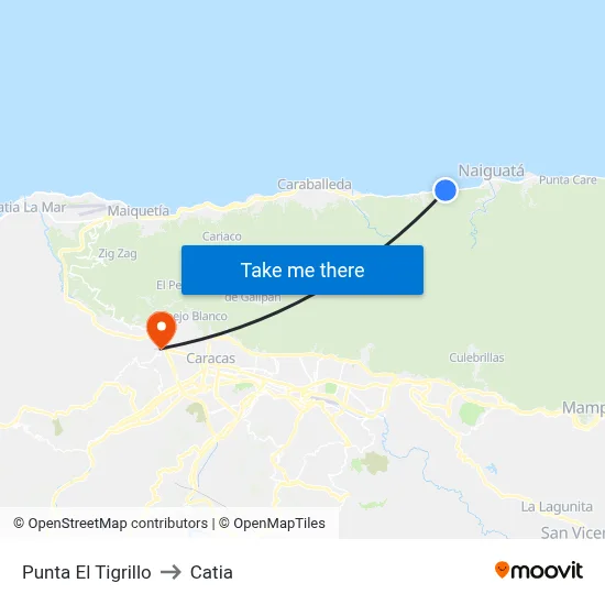 Punta El Tigrillo to Catia map