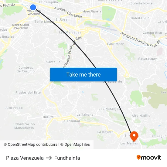 Plaza Venezuela to Fundhainfa map