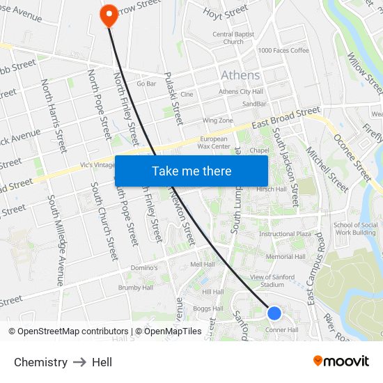 Chemistry to Hell map