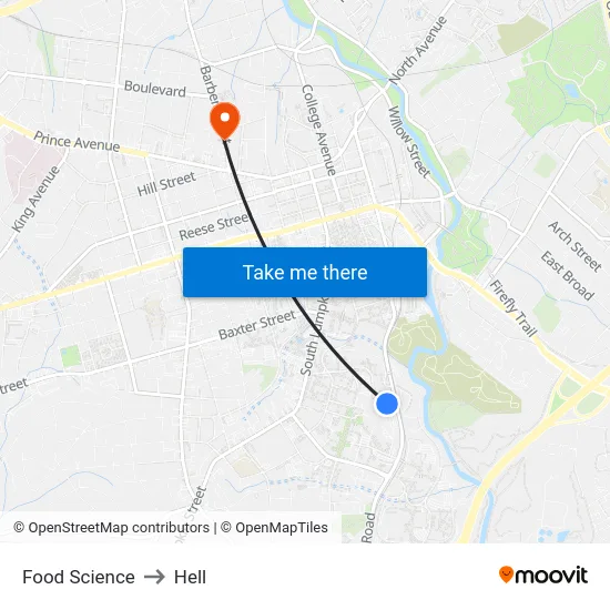 Food Science to Hell map
