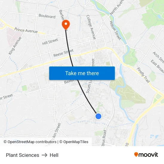 Plant Sciences to Hell map