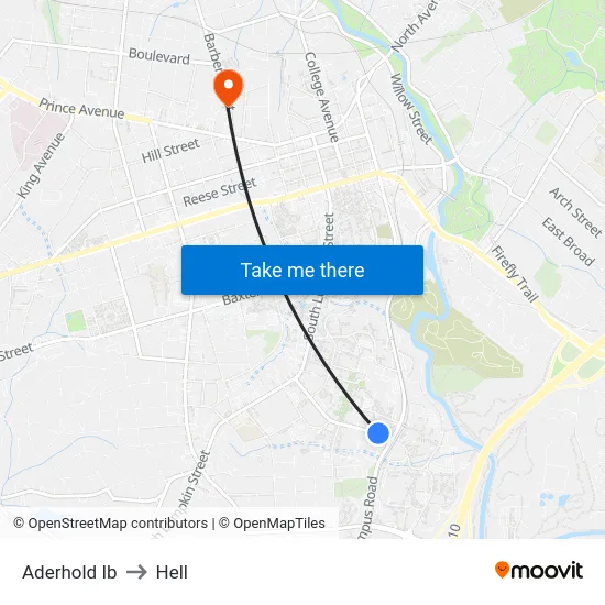 Aderhold Ib to Hell map