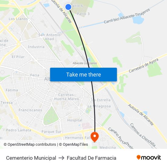 Cementerio Municipal to Facultad De Farmacia map