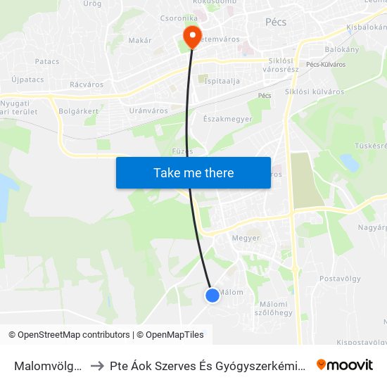 Malomvölgyi Út to Pte Áok Szerves És Gyógyszerkémiai Intézet map