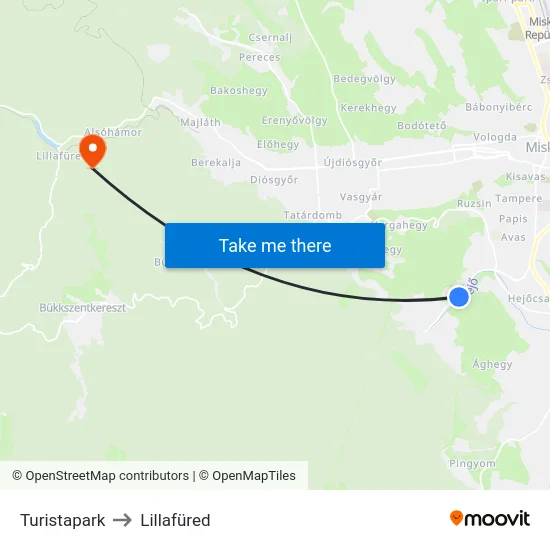 Turistapark to Lillafüred map