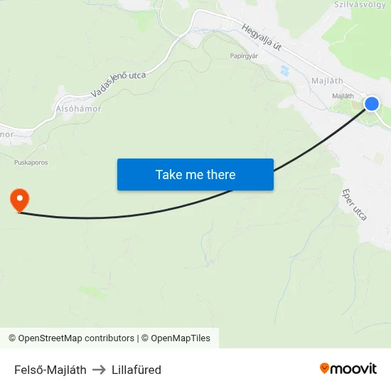 Felső-Majláth to Lillafüred map