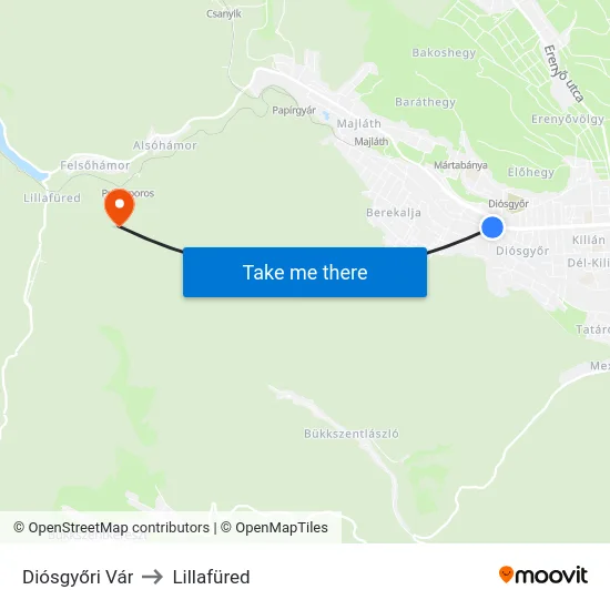 Diósgyőri Vár to Lillafüred map